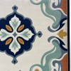 Turkish BRAG Carpet HU12A cream navy Size 300*400