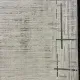 سجاد تركي فوج 36232A كريم اخضر مقاس 100*300